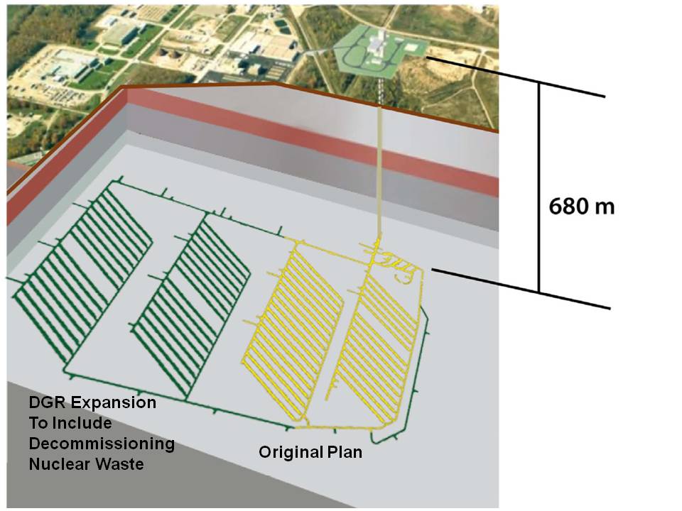 Nuclear Waste Dump